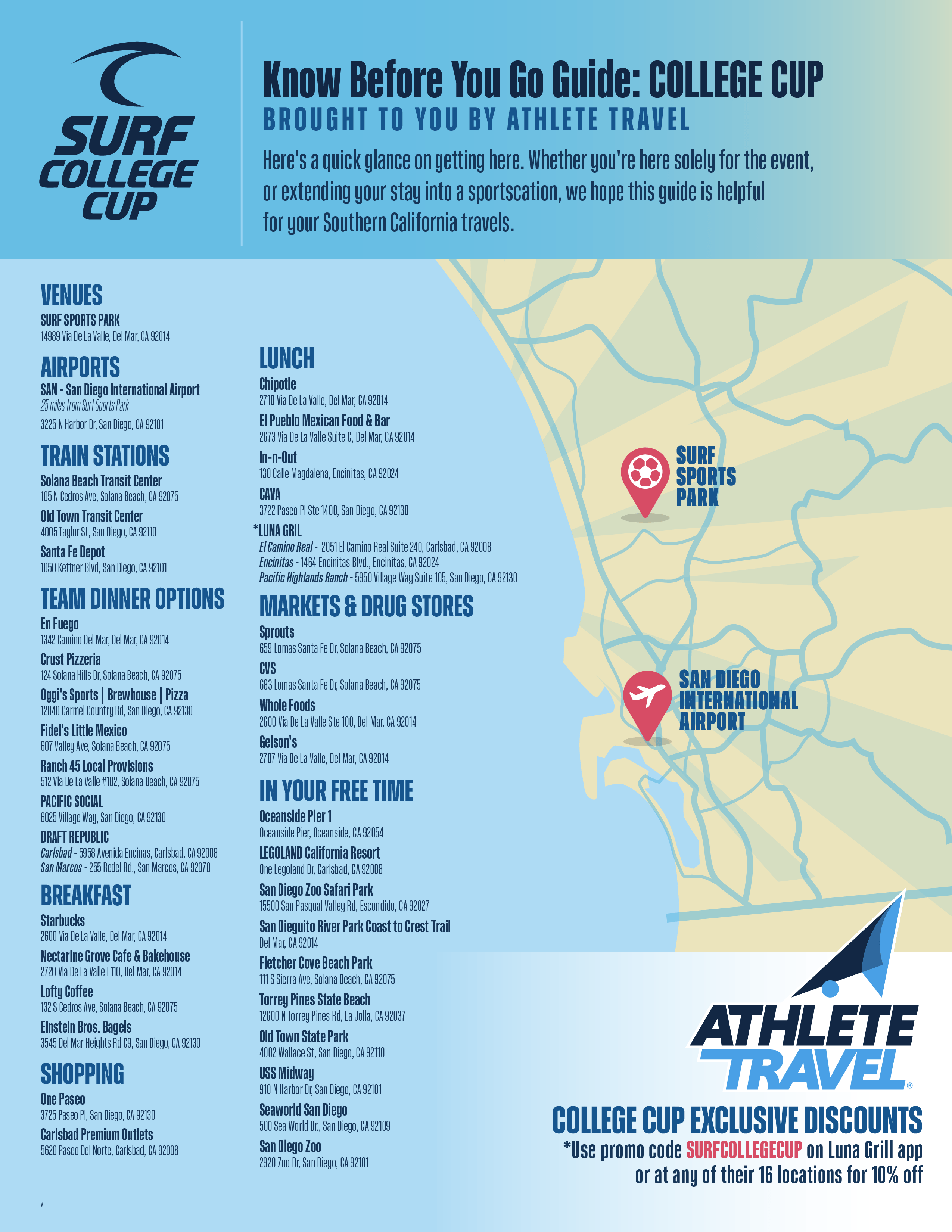 Surf Cup Sports Park Surf Sports